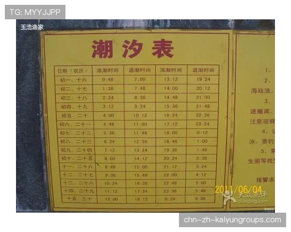 台风过后惠州海鲜市场活跃,惠州海滩潮汐表 台风过后惠州海鲜市场活跃,惠州海滩潮汐表